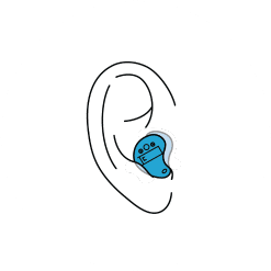 In-the-Canal hearing aids illustration